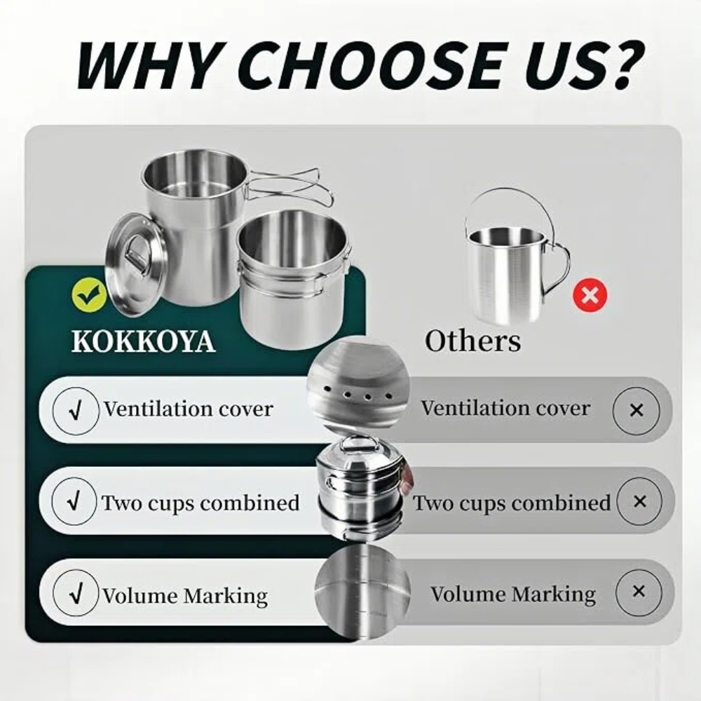 Foldable Camping Cups Mugs Cam - огляд і ціна Camping Cooking Pot With Lid