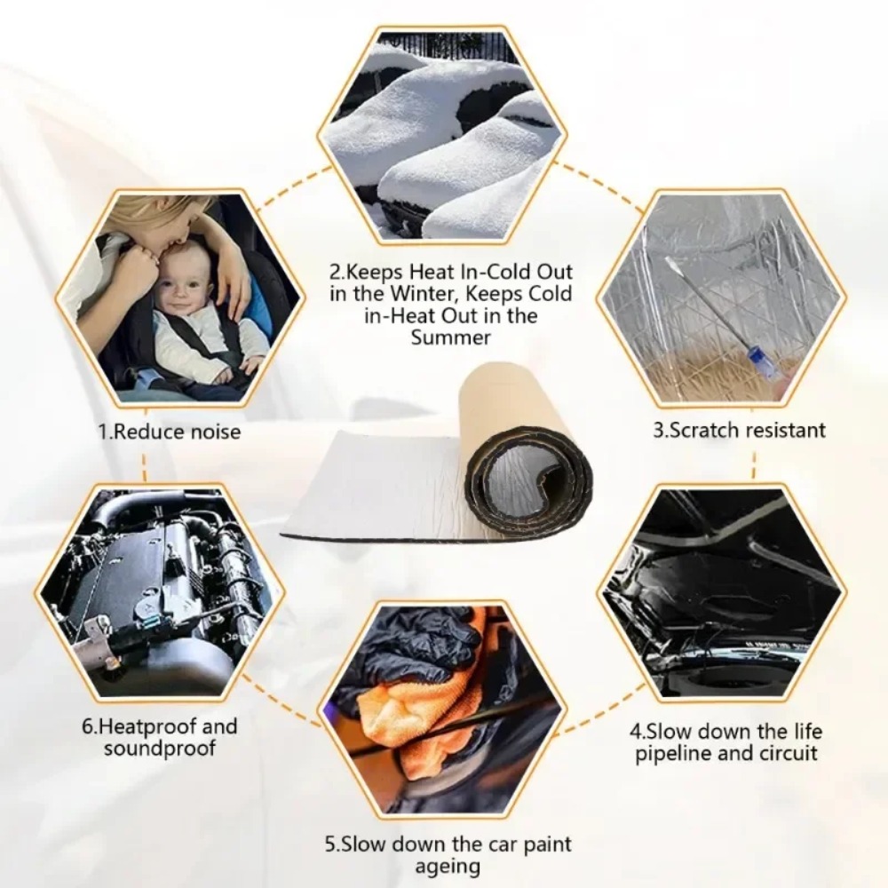 Extra Thick 20mm Car Sound Dea - огляд і ціна Aluminum Foil Heavy Duty